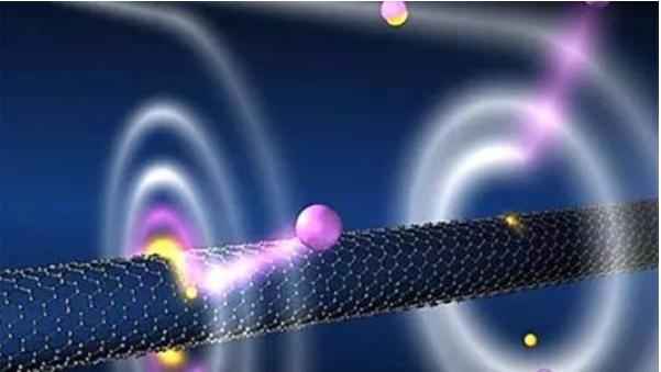 5分钟读懂量子领域,量子通信科普知识