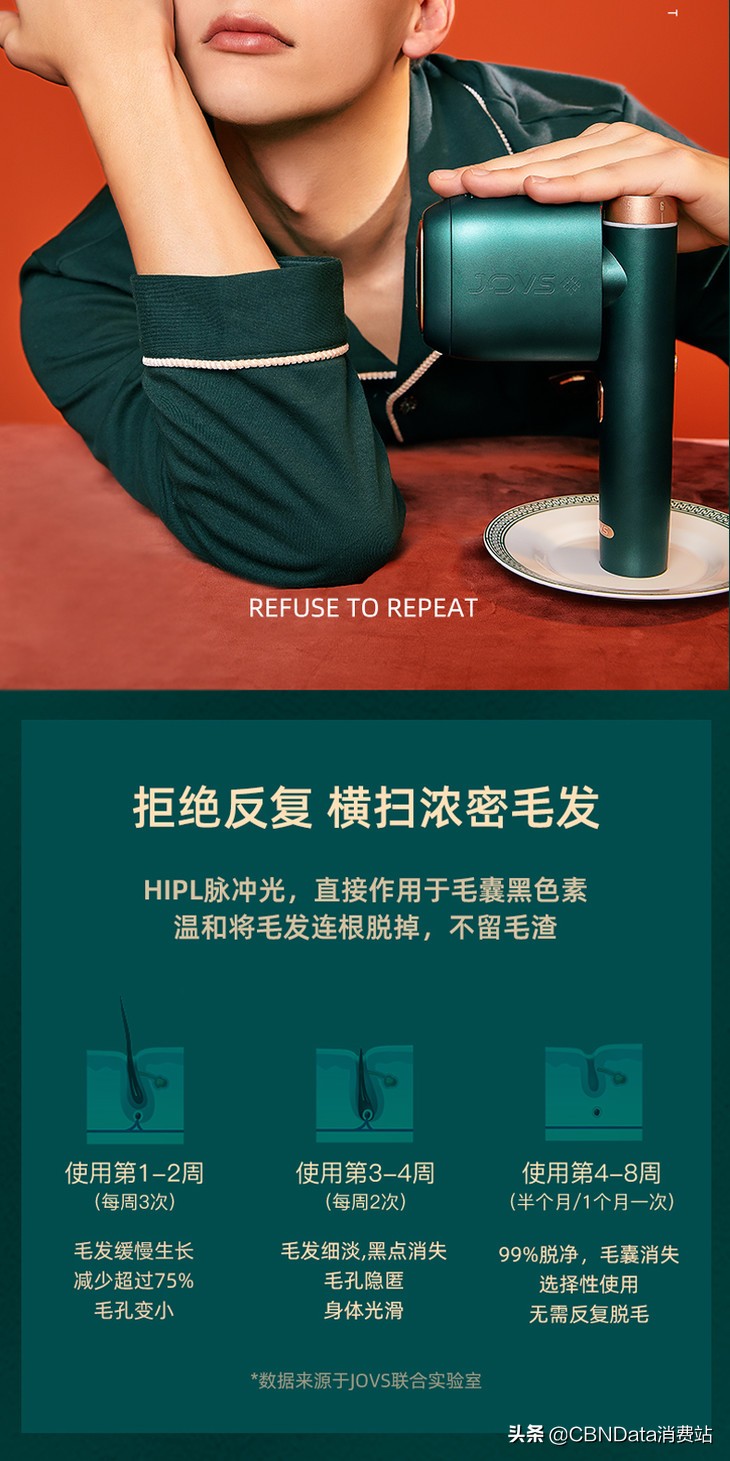 男人脱毛的正确方法,男人蜜蜡脱毛