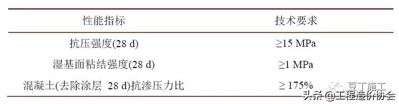 沉降缝渗漏补漏,地下沉降缝怎么施工