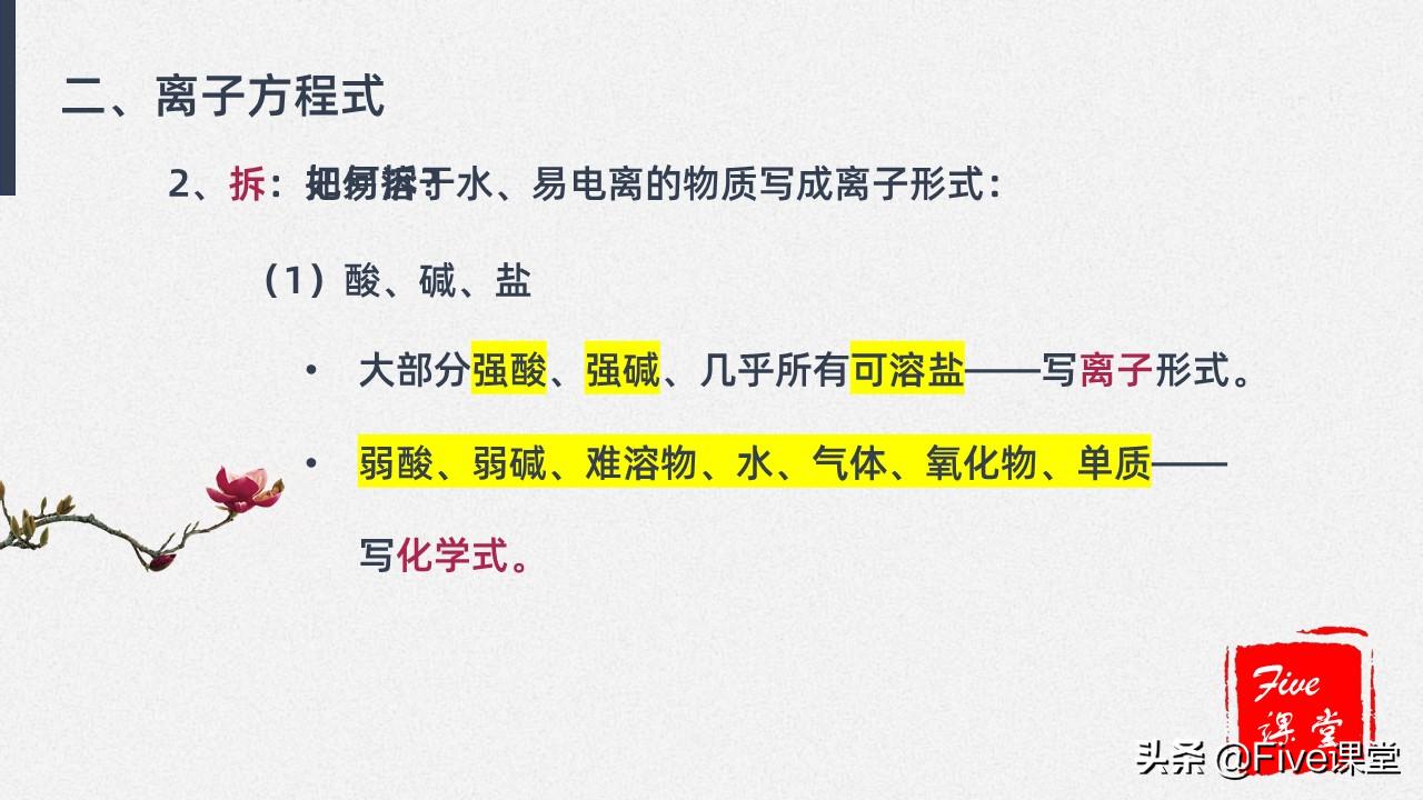 高中化学易错点之离子方程式,高中化学必记离子反应
