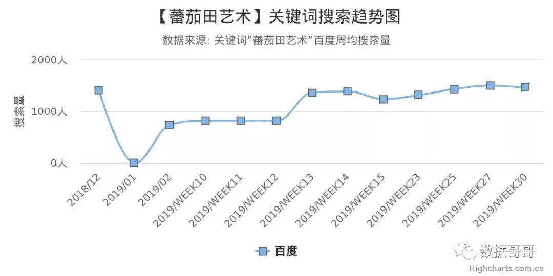 品牌教育辅导机构加盟,教育机构加盟品牌