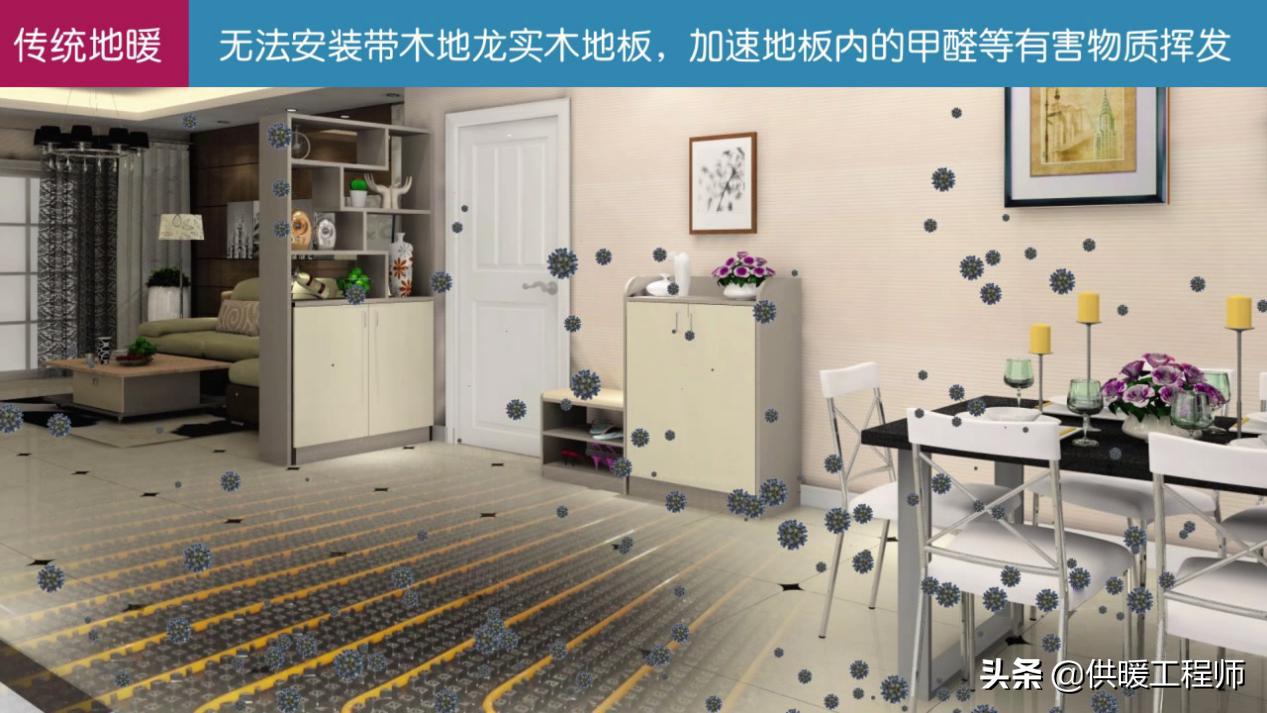 暖气片熏黑墙面，地暖维修麻烦，装这种暖气去除了他们很多缺陷