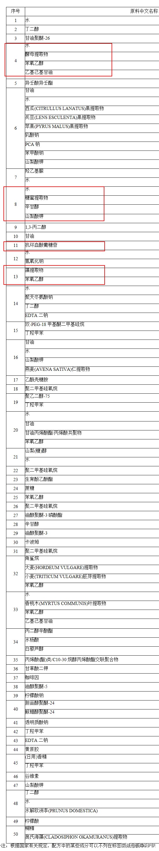 雅诗兰黛打斑弹精华,雅诗兰黛淡斑精华有效果吗