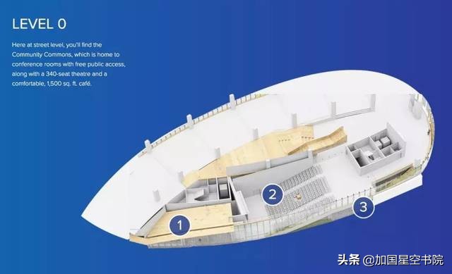 世界十大顶级图书馆,震撼世界的图书馆