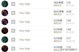 刀圈二三事：Pis天梯碰到塞拉，一言不合就秒退？
