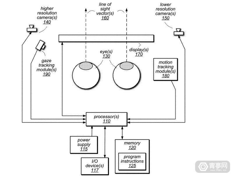 本周大新闻｜MagicLeap正研发5GAR眼镜，万代南梦宫推新VR体验店