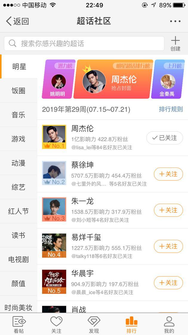 罗志祥蔡徐坤同台完整版,周杰伦王力宏林俊杰罗志祥