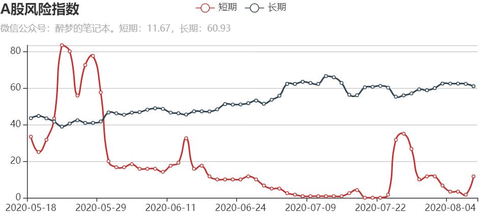 开润股份半年净利润,开润股份自有品牌90分