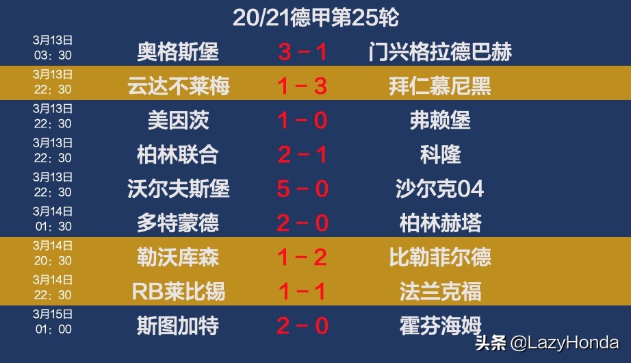 勒沃库森vs比勒菲尔德即时直播,德甲第25轮