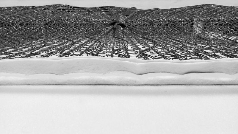 买床垫买什么样的床垫最好,床垫什么样的好该如何挑选床垫