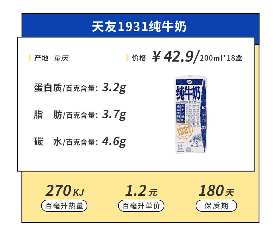 小众牛奶品牌,19年小众牛奶