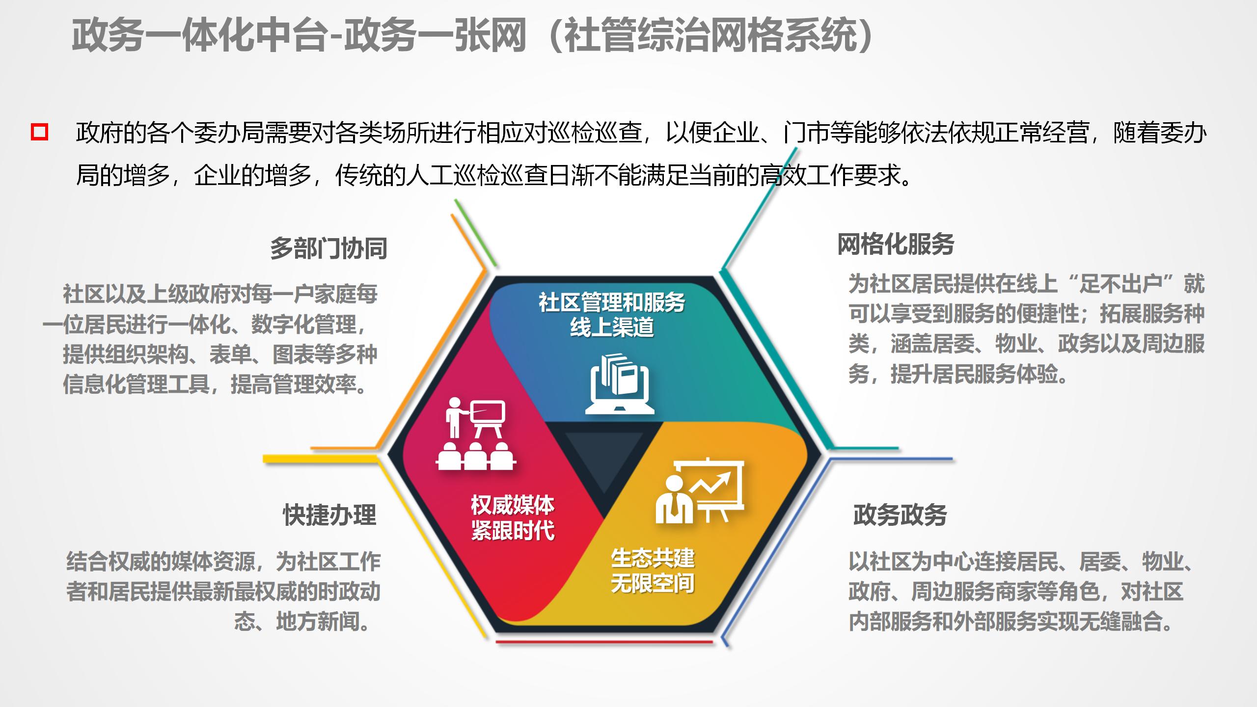 数据中台运营课程,数据中台运营培训