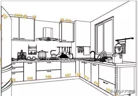 家具尺寸如何选择好看的,家具大小怎么选