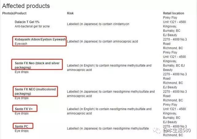 日本网红眼药水能用吗,这几款日本网红眼药水被国外禁售