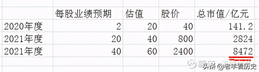 英科医疗为什么大跌,英科医疗还值得买入吗