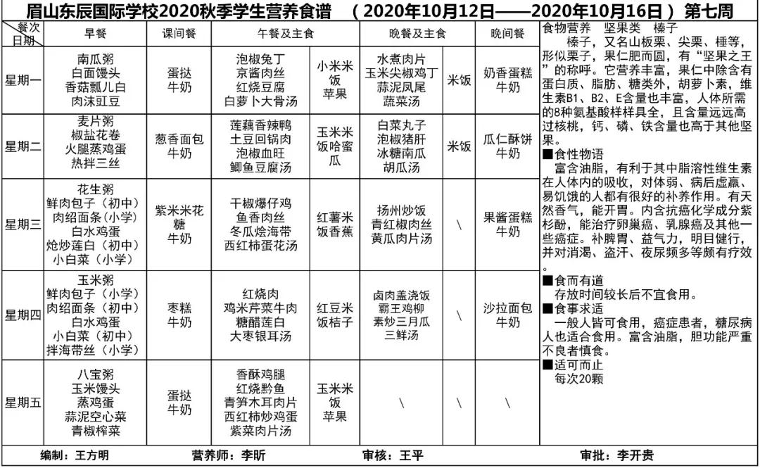 东辰比赛组别,2023年东辰比赛视频