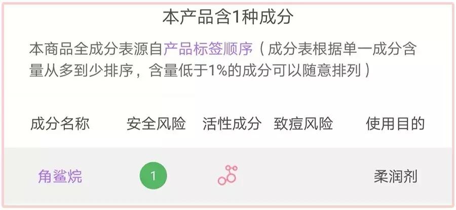 小红书口碑推荐店铺,小红书热卖产品排行榜