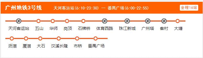广州房租2019年涨幅,广州房租2024最新行情