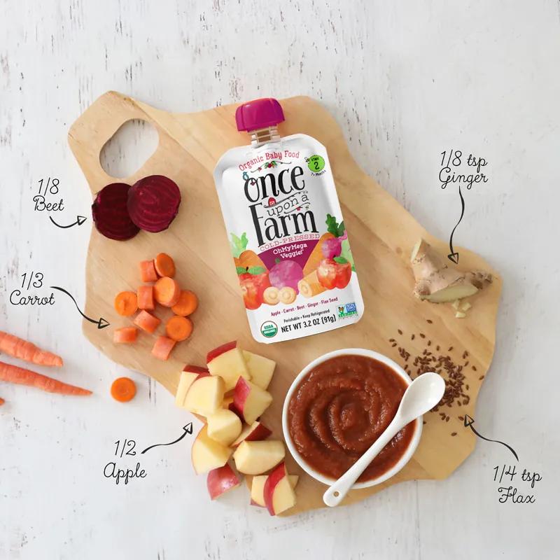 全食超市公司业绩,全食超市发展趋势