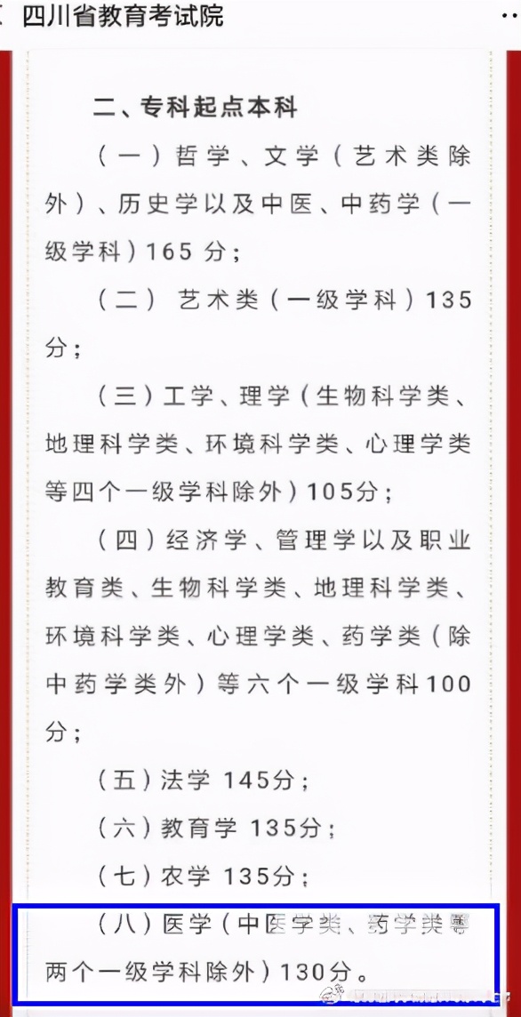 自考医学类专业可以考执业医师吗,自考成考国开远程哪个含金量高