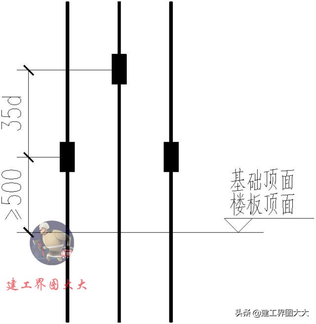 剪力墙65种平法图,怎么看懂剪力墙图