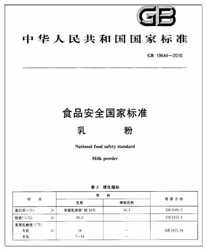3岁以后喝奶粉好还是纯牛奶好,3岁以后喝3段还是4段奶粉