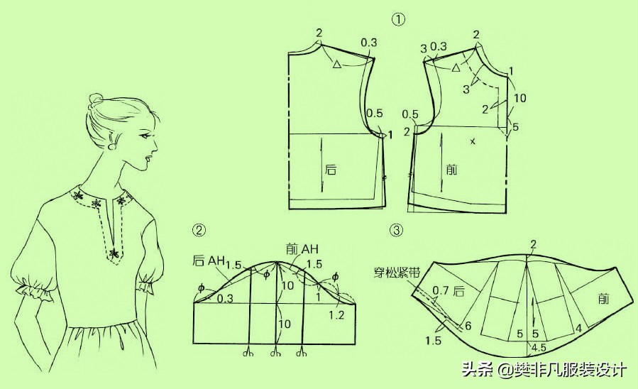 服装裁剪袖子弧线原理,泡泡袖袖子裁剪教程短视频
