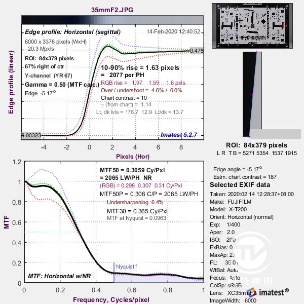 专业摄影师最佳助手富士xt200评测,富士x-t200摄像效果