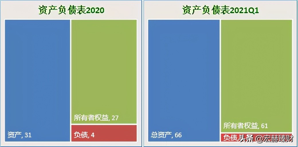 经历1.8年市值增长6.4倍，卓胜微背后是什么？