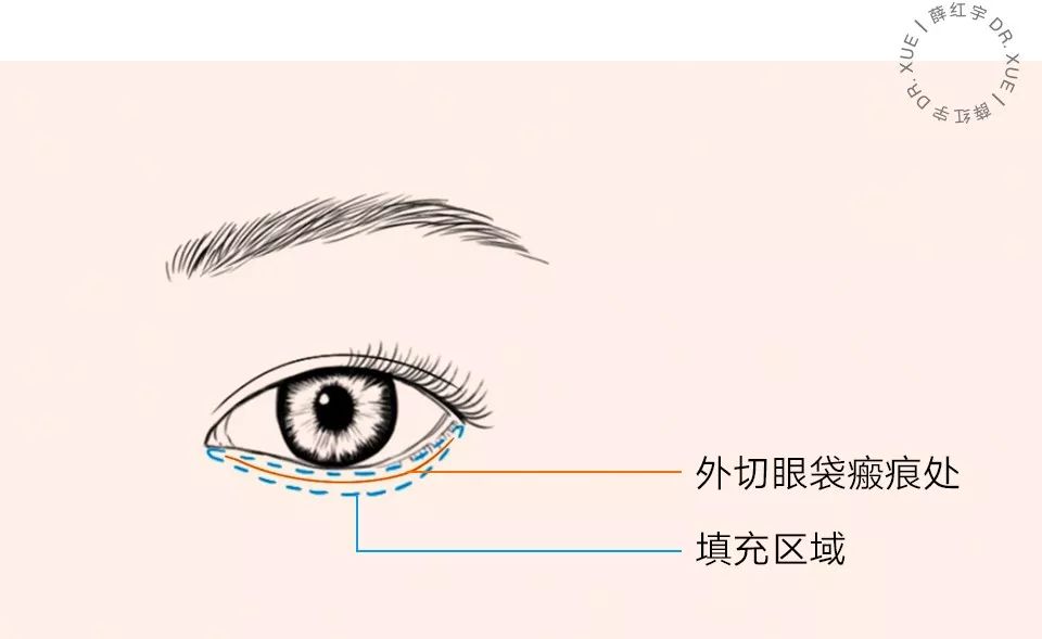 缇炴订鍗ц殨,浣犲ソ鏄熸湡鍏灄鏌忓彙鍗ц殨