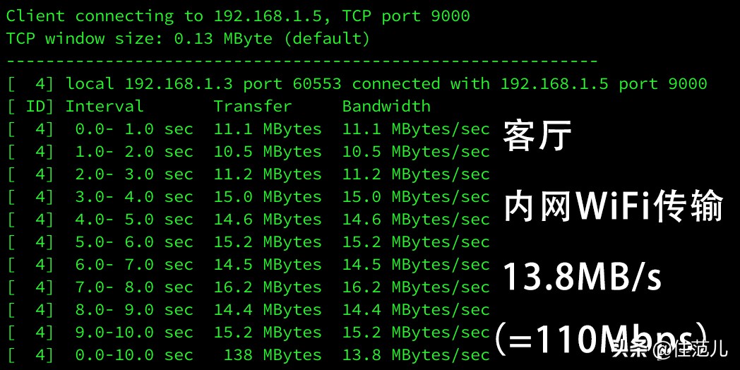 网件路由器有线mesh组网,忘装网线