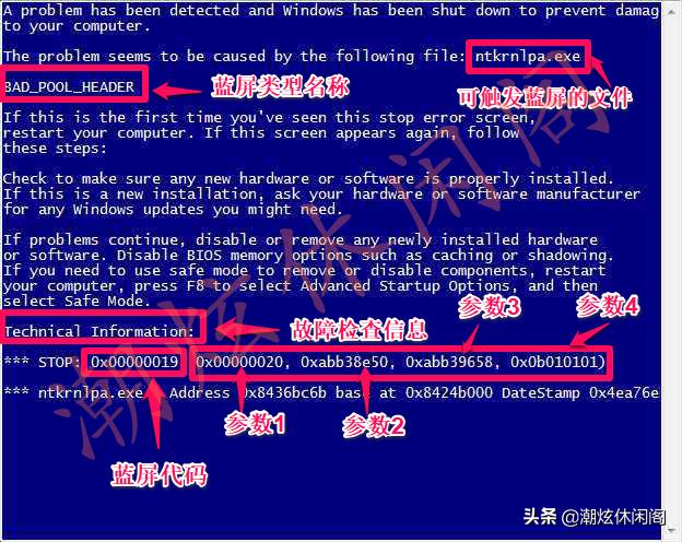 windows7蓝屏代码24解决方法,windows蓝屏代码大全解决方法