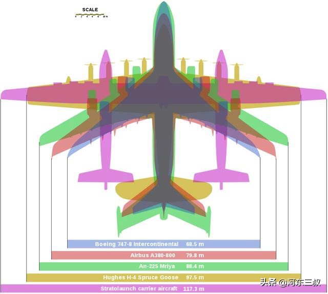 全球最大飞机完成第12次试飞,225超大型战略运输机