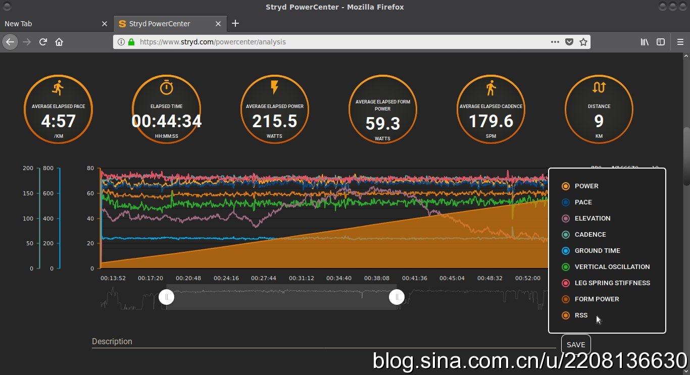 跑步记录器详解,跑步豆数据解读