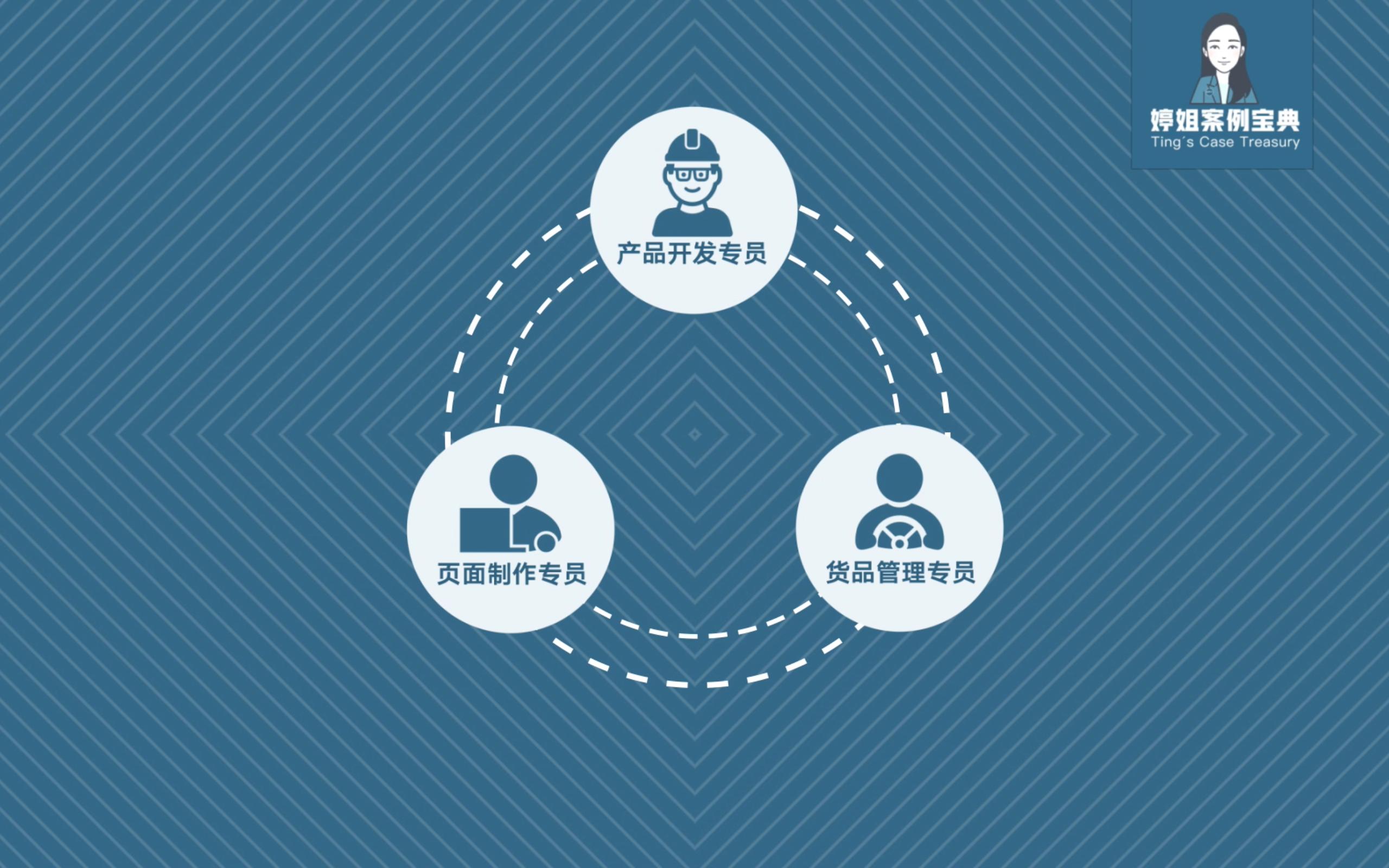 韩都衣舍新品上新,韩都衣舍zara