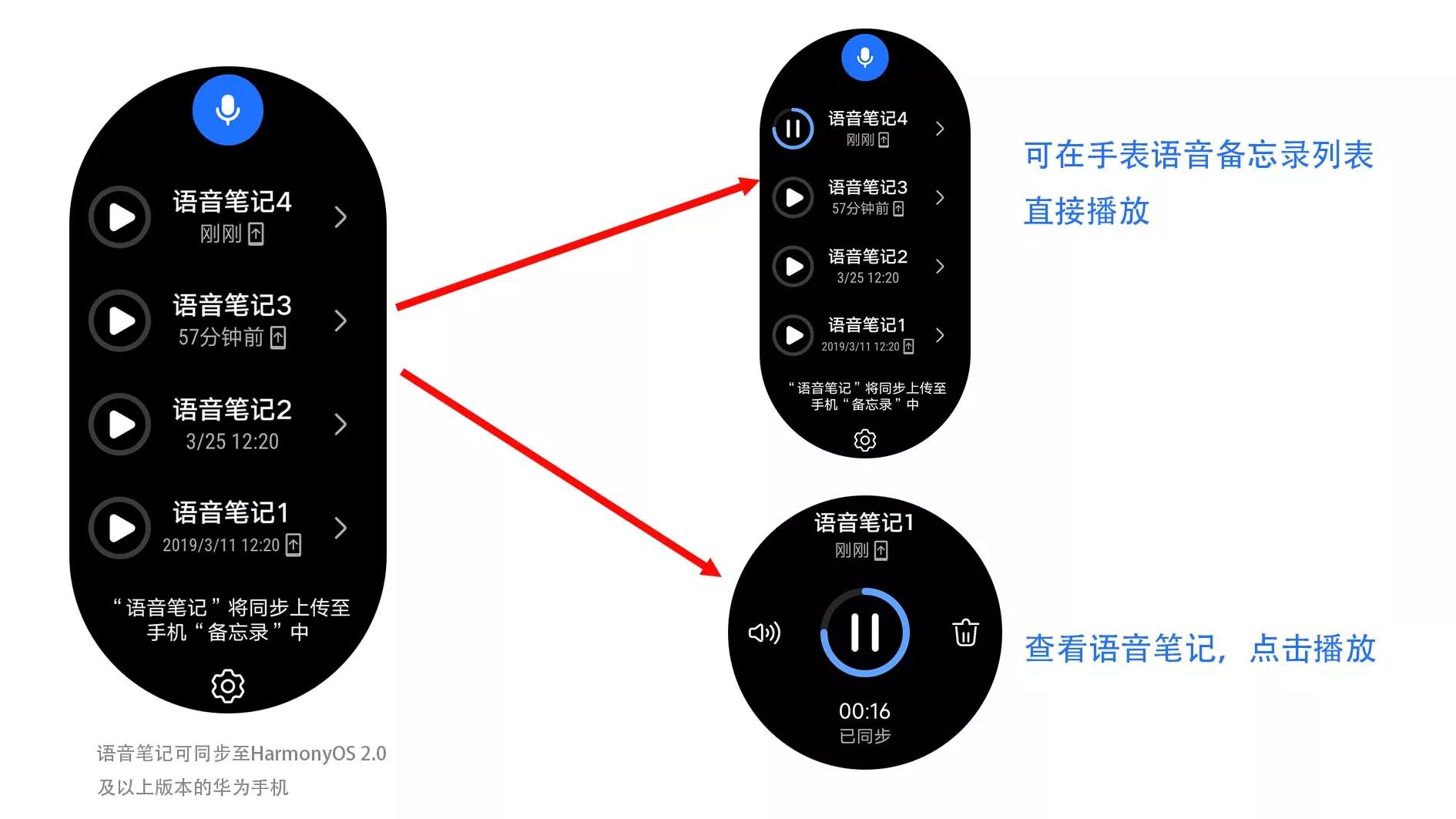 华为watch3离线能用哪些功能,huaweiwatch3操作演示功能
