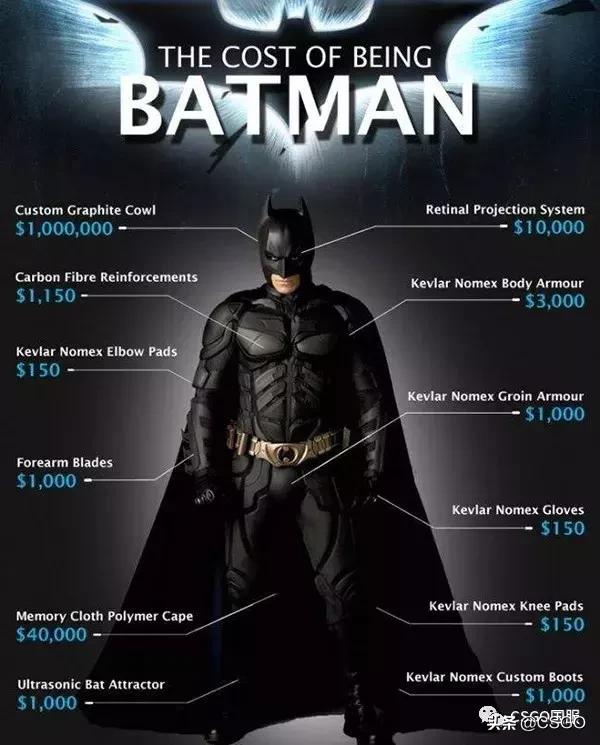 【男人枪】战场上你的第二条命——防弹衣