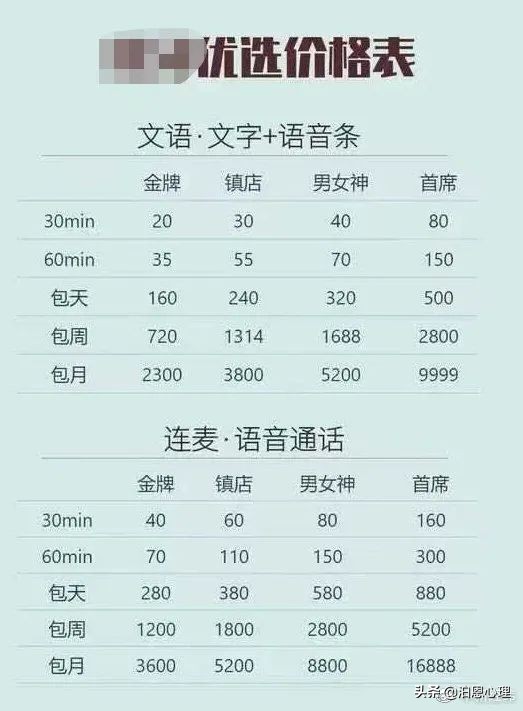 20元即可拥有“完美恋人”，这种“虚拟恋人”正沦为新型灰产