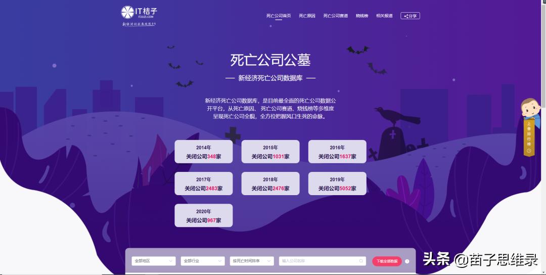 苗子创业,2020做什么网站赚钱最好