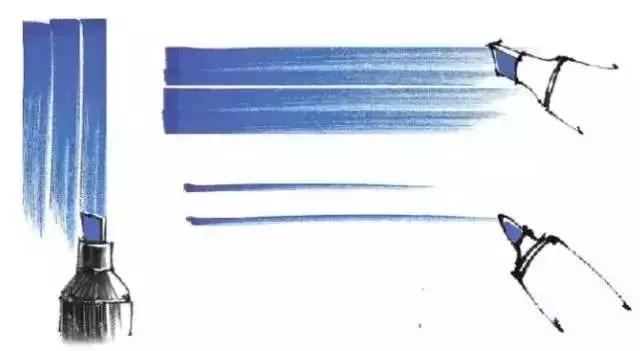 初学者如何选择马克笔的色系,马克笔的常用技法有哪三种