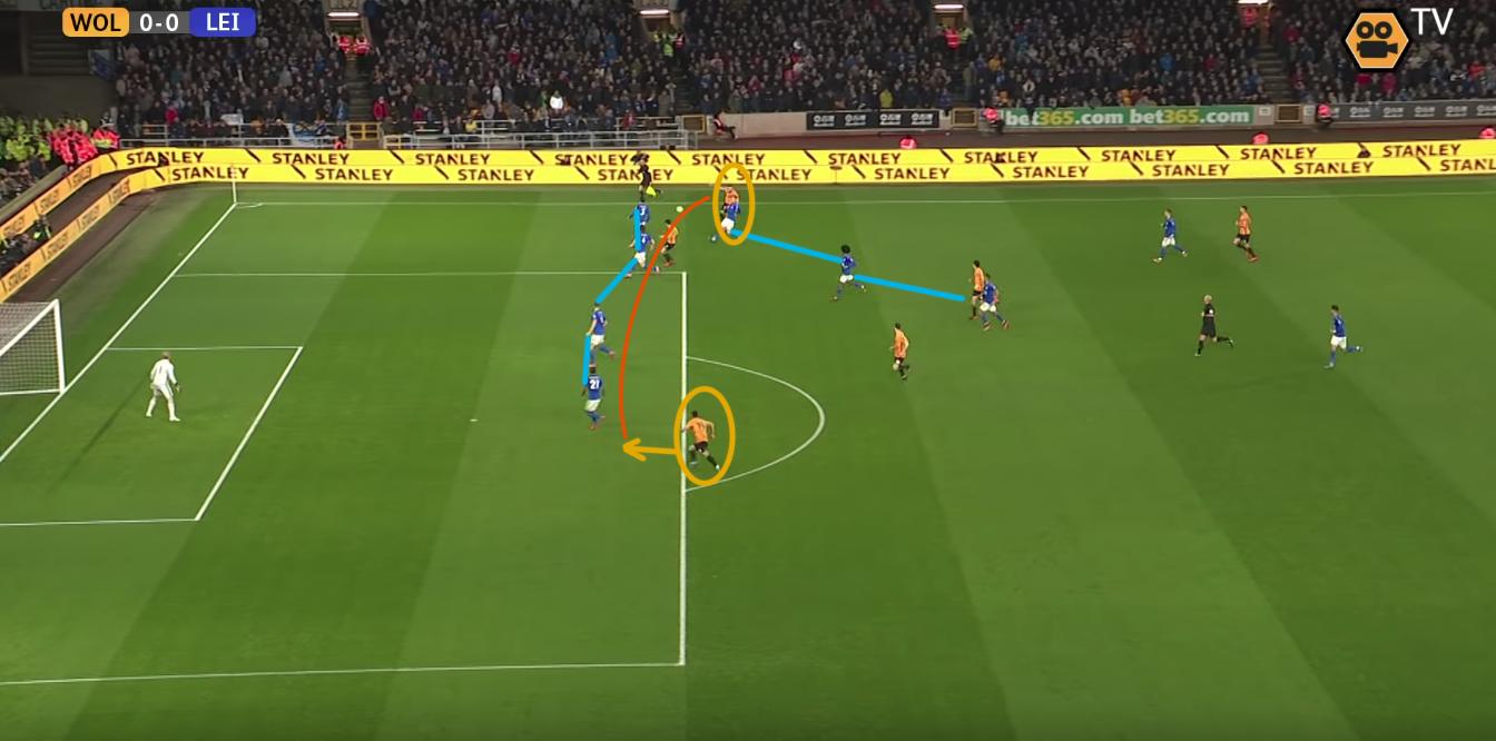 狼队vs热刺预测数据,大数据预测布莱顿vs曼联