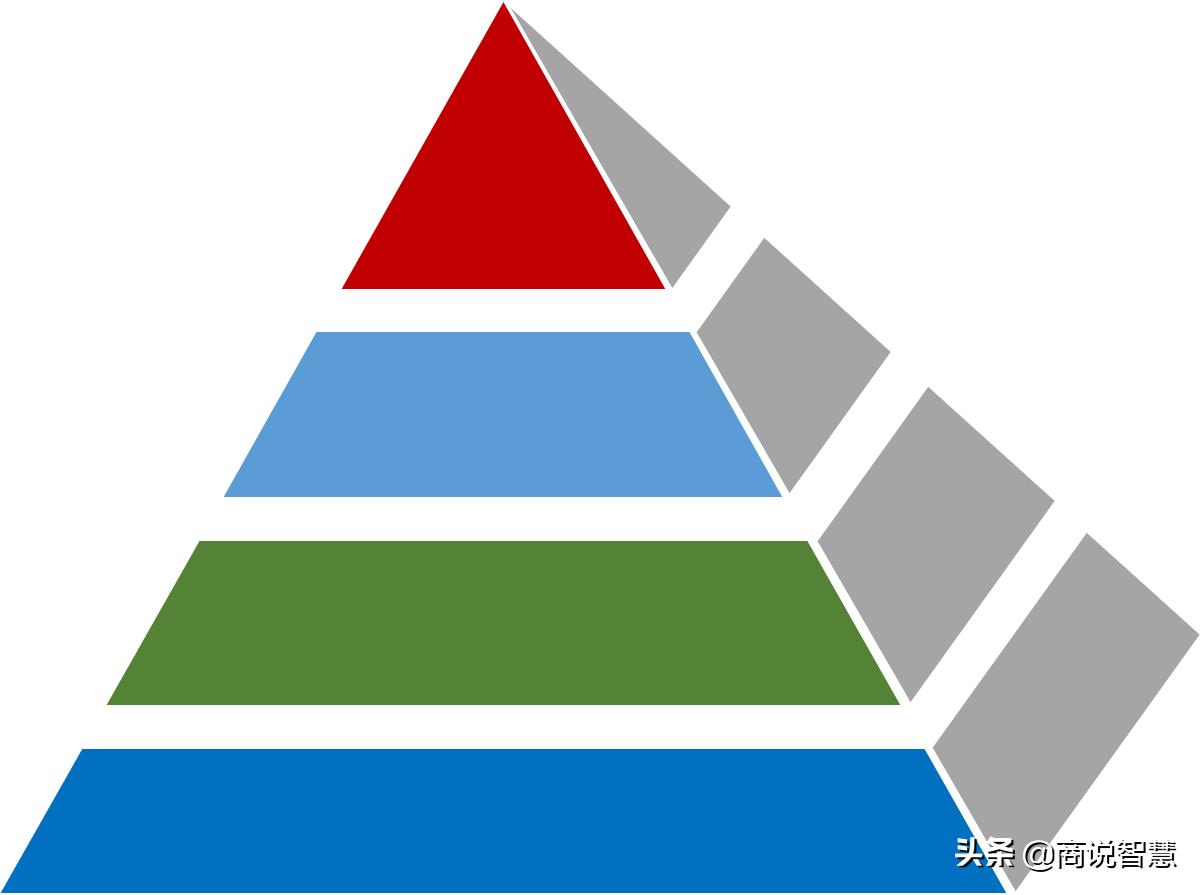 用ppt制作png格式透明图片,ppt支持png透明格式吗