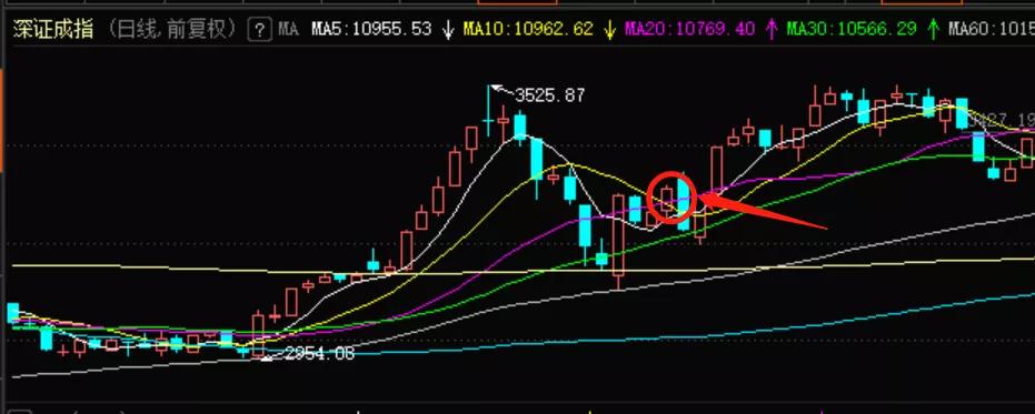 a股千股跌停出现过几次,a股开市后千股跌停吗