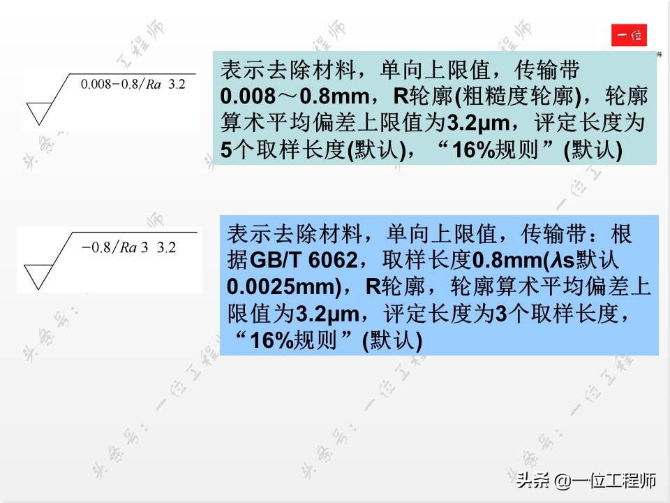 怎样标注表面粗糙度最新标注方法,表面粗糙度概念及标注方法