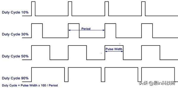 主屏材质amoled和oled哪个更好,手机屏幕amoled和oled的选择