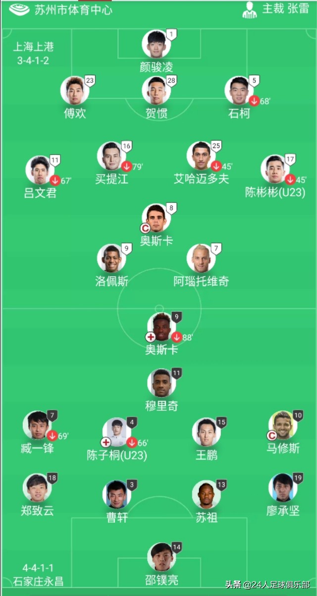 中超苏州争冠组赛程,中超苏州积分榜