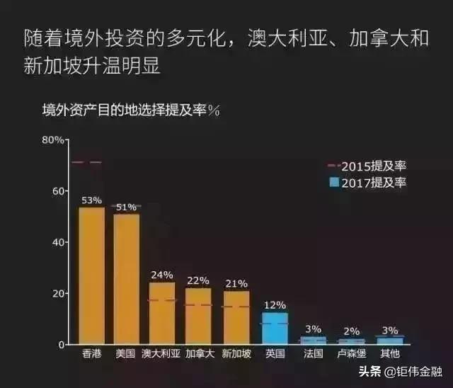 香港境外保险靠谱吗,购买香港非投资类保险