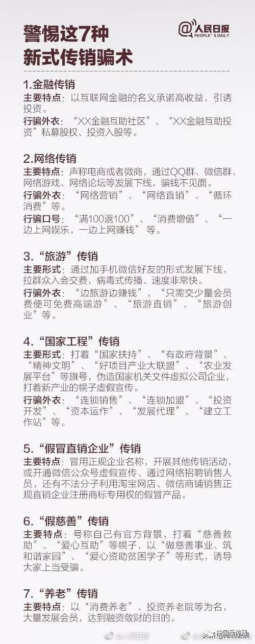 央视曝光传销组织名单,央视曝光的十大传销组织