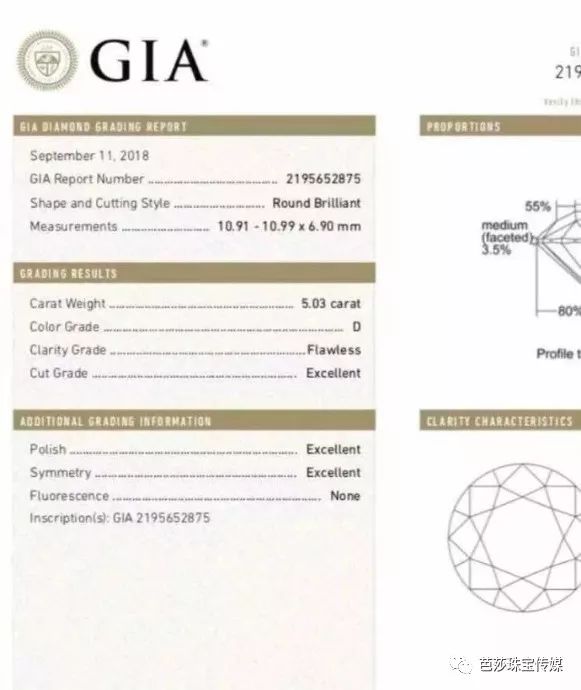 向太给郭碧婷买钻戒,向佐求婚郭碧婷钻戒