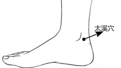 脚后跟干裂中医辨证及调理,脚后跟干裂的中医辨证治疗